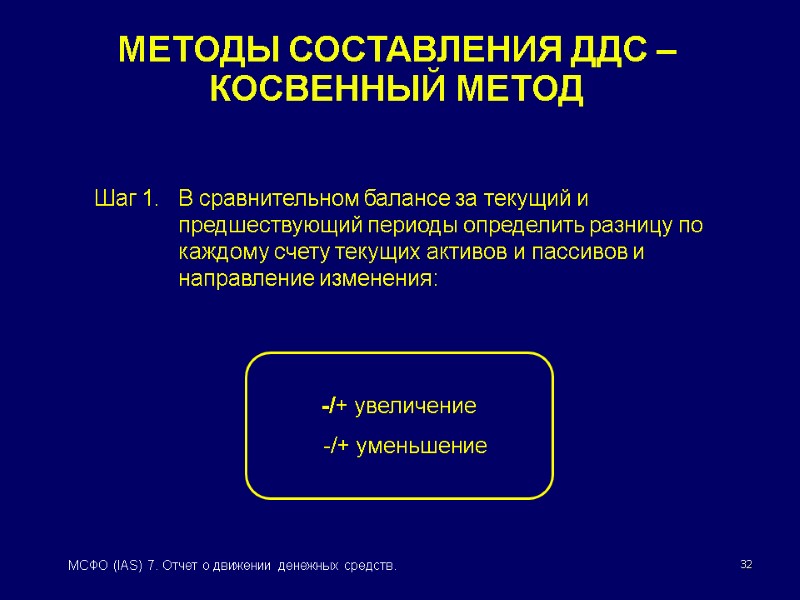 32 МСФО (IAS) 7. Отчет о движении денежных средств. МЕТОДЫ СОСТАВЛЕНИЯ ДДС – КОСВЕННЫЙ